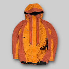 画像をギャラリービューアに読み込む, Columbia titanium waterproof jacket