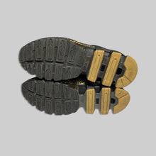 画像をギャラリービューアに読み込む, Adidas Porsche design Bounce S2