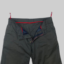 画像をギャラリービューアに読み込む, PRADA SPORTS black nylon pants